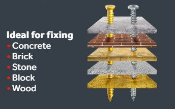 materials for concrete screw showed in layers 'ideal for fixing concrete, brick, stone, block and wood'