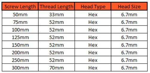 Load image into Gallery viewer, Stainless Steel Timber Frame Screw - Hex Head - 6.7mm x 125mm