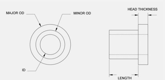 insulation shoulder washer diagram
