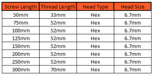 Load image into Gallery viewer, Stainless Steel Timber Frame Screw - Hex Head - 6.7mm x 200mm
